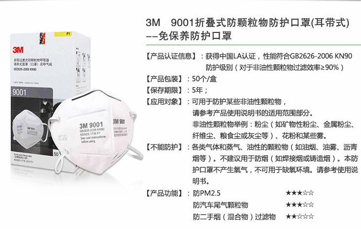 醫(yī)用口罩詳細說明書中文內(nèi)容圖片