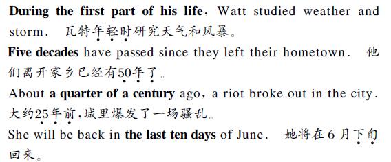 中英文翻譯內容樣句圖片