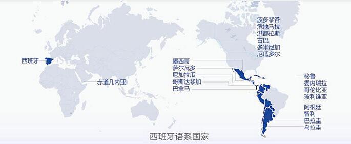 西班牙語系國(guó)家圖片