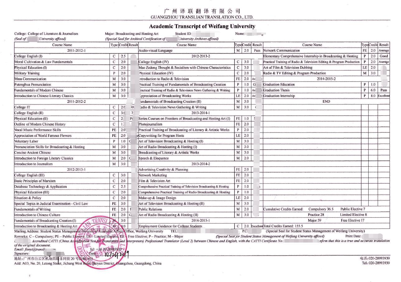 成績單翻譯模板圖片