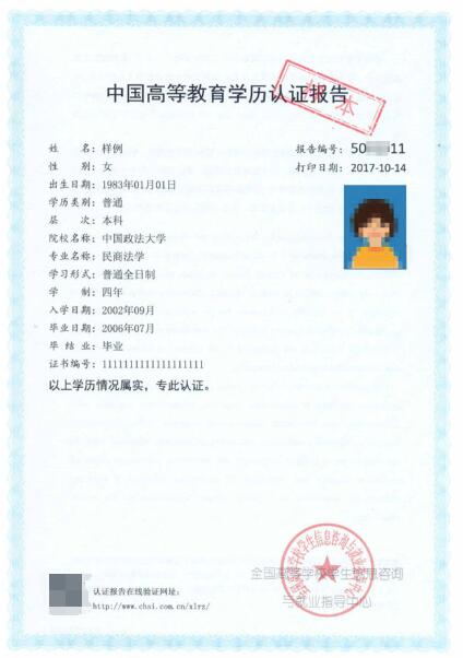學(xué)信網(wǎng)參考圖片