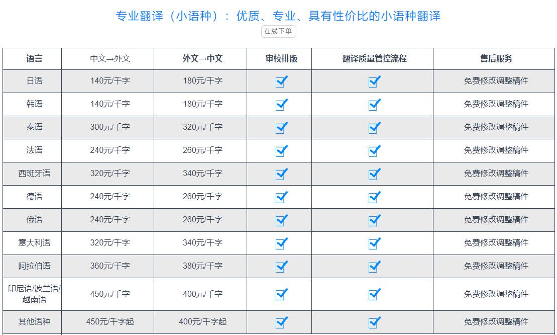 翻譯報(bào)價(jià)表